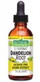Dandelion Root Liquid Extract (Botanic Choice)
