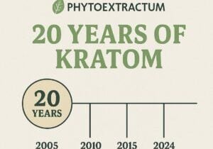 20 years of Kratom